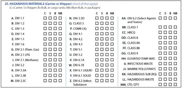 MCS-150 Form Fields 25